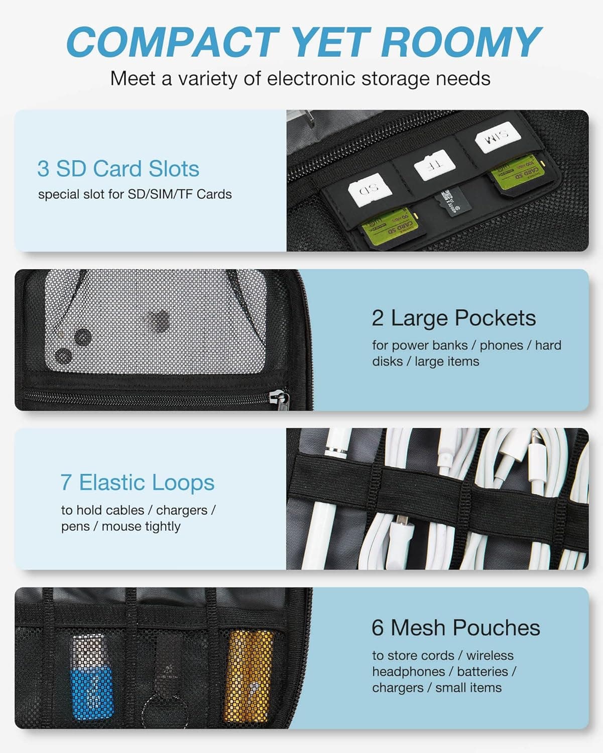 BAGSMART Electronics Organizer Travel Case - Image 3